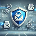 missbräuchlichen Versand von E-Mails mit SPF, DKIM und DMARC verhindern